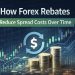 How Forex Rebates Reduce Spread Costs Over Time