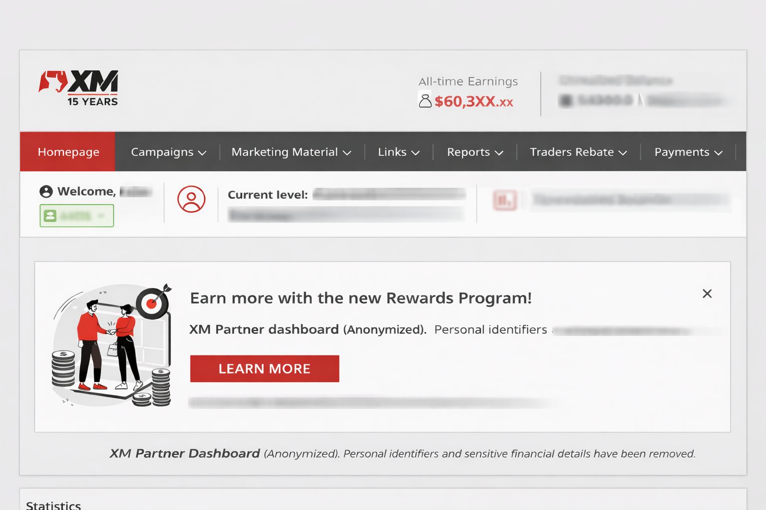 XM Partner dashboard showing $60,3XX.XX all-time earnings from forex rebates (anonymized proof)