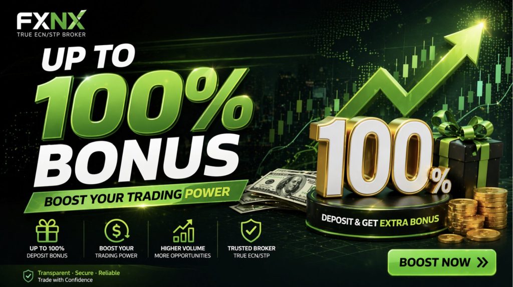 FXNX Up to 100% Bonus
