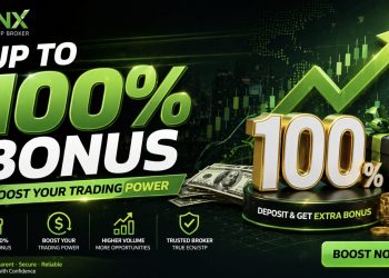 FXNX Up to 100% Bonus