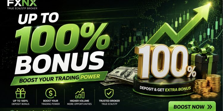 FXNX Up to 100% Bonus