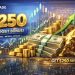 Olla Trade $250 No Deposit Bonus