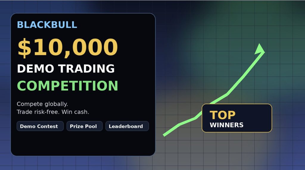 BlackBull $10,000 Demo Trading Competition
