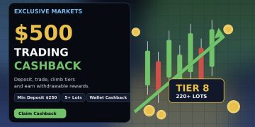 Exclusive Markets Trading Cashback