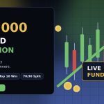 FXNX Funded Champion