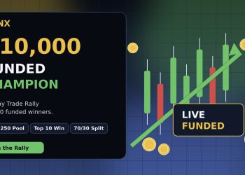FXNX Funded Champion