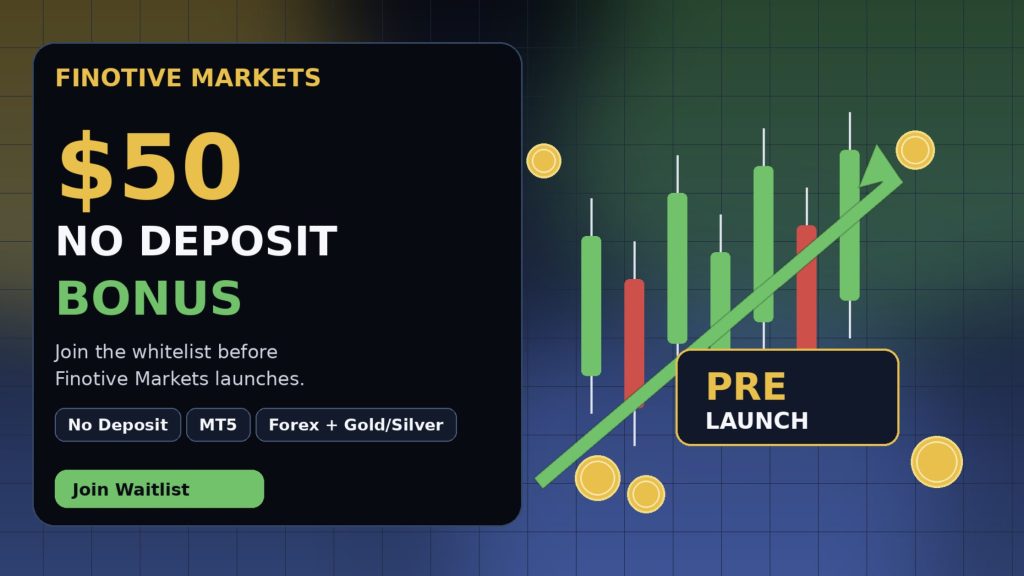 Finotive Markets $50 No Deposit Bonus