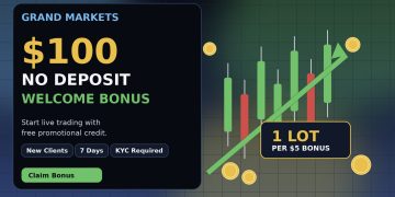 Grand Markets $100 No Deposit Welcome Bonus