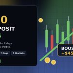 Headway $150 No Deposit Bonus