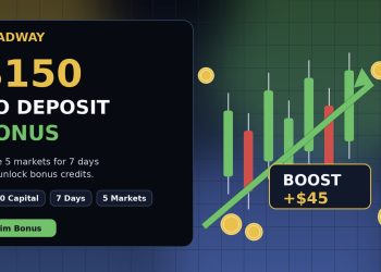 Headway $150 No Deposit Bonus