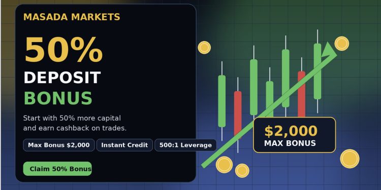 Masada Markets 50% Deposit Bonus