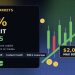 Masada Markets 50% Deposit Bonus