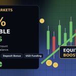 XtremeMarkets 50% Tradable Bonus