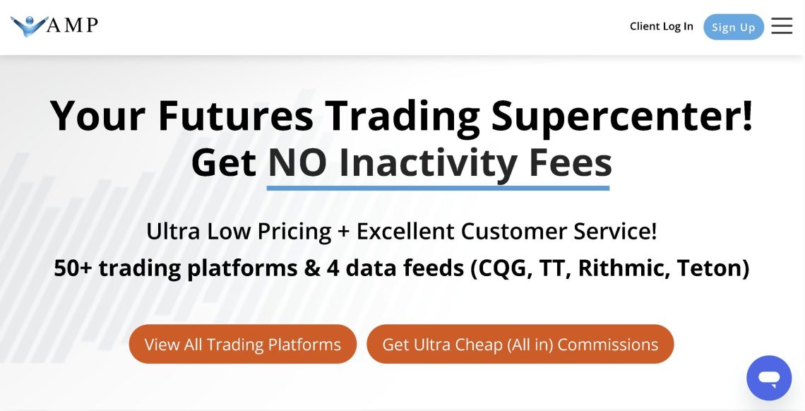 ampfutures