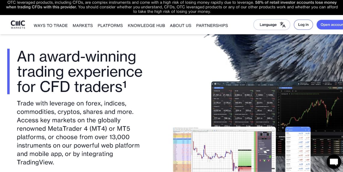 cmcmarkets