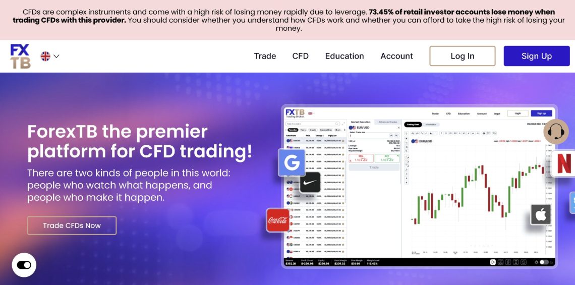 forextb