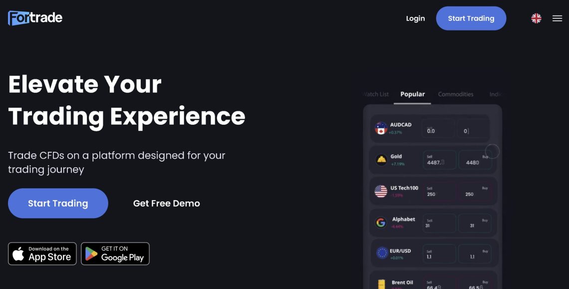fortrade