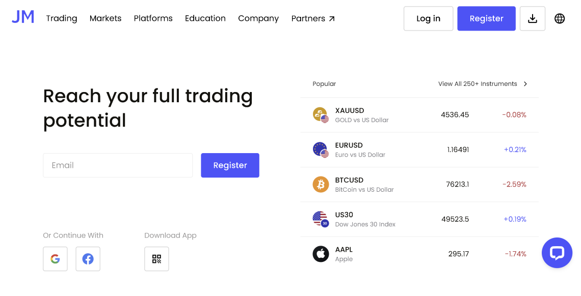 justmarkets
