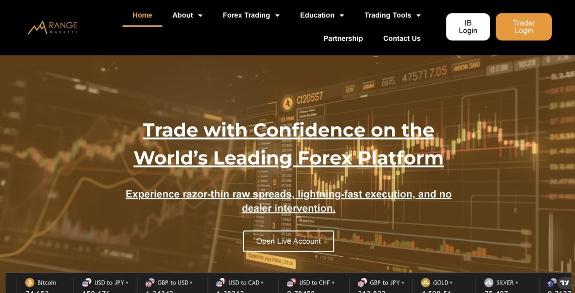 rangeforex