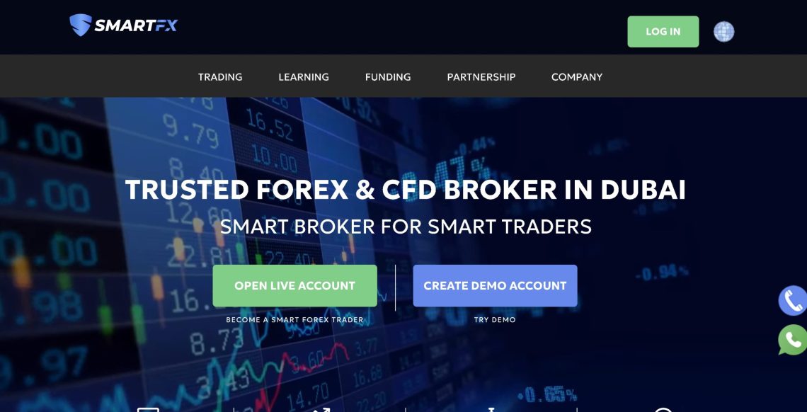 smartfx