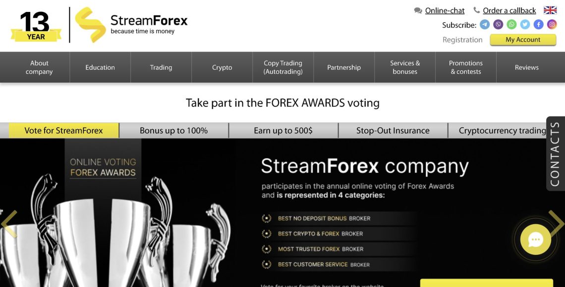 streamforex