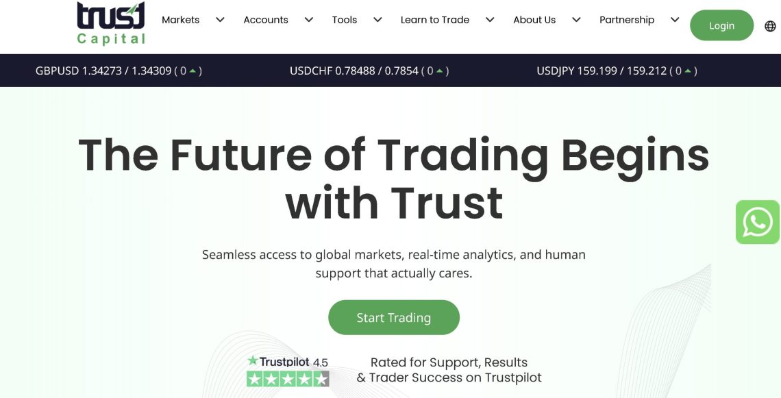 trustcapital