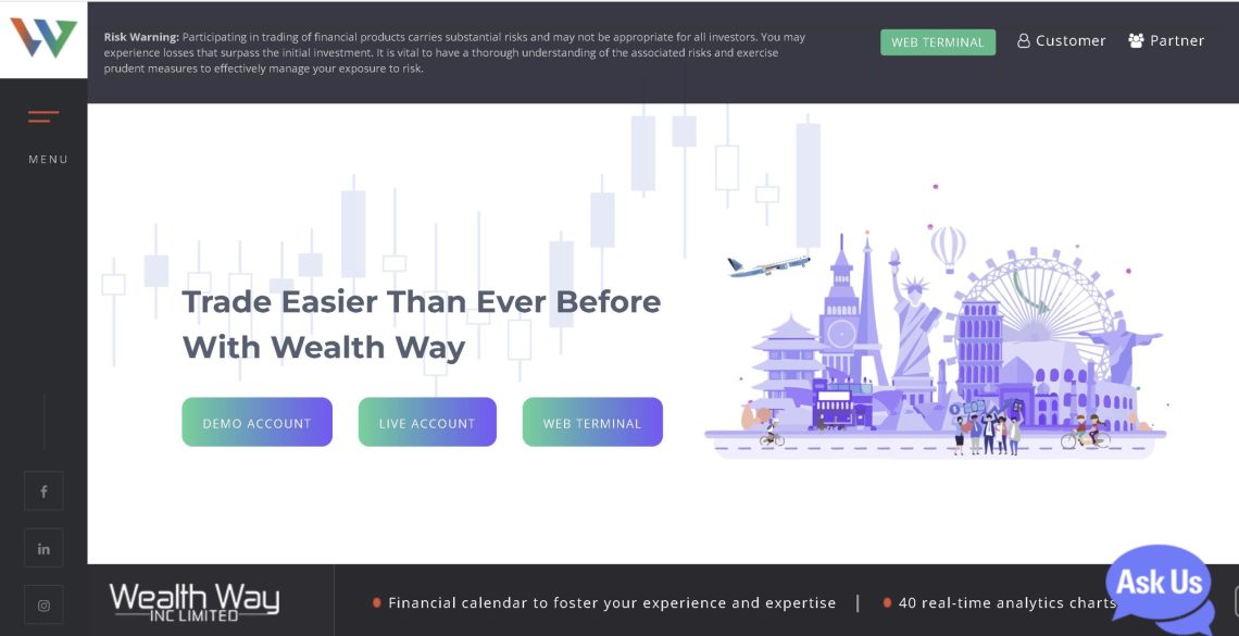 wealthwayinc