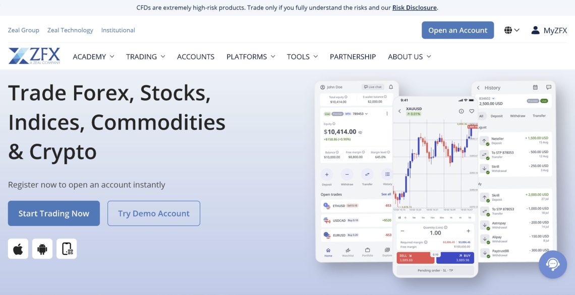 zfx