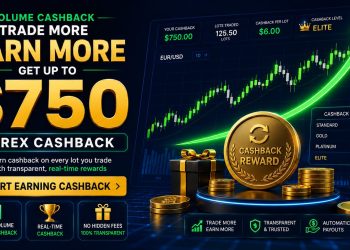 Dukascopy Bank SA High Volume Cashback