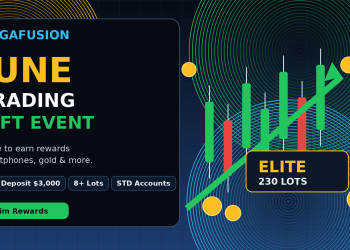 MegaFusion Spring June Trading Gift