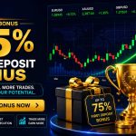 4XC 75% First Deposit Bonus