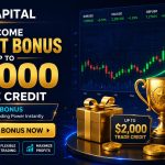 Anzo Capital $2000 Welcome Deposit Bonus