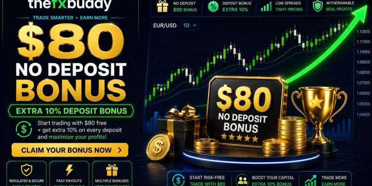 TheFXBuddy $80 No Deposit Bonus