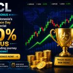 FXCL Indonesia 150% Trading Bonus