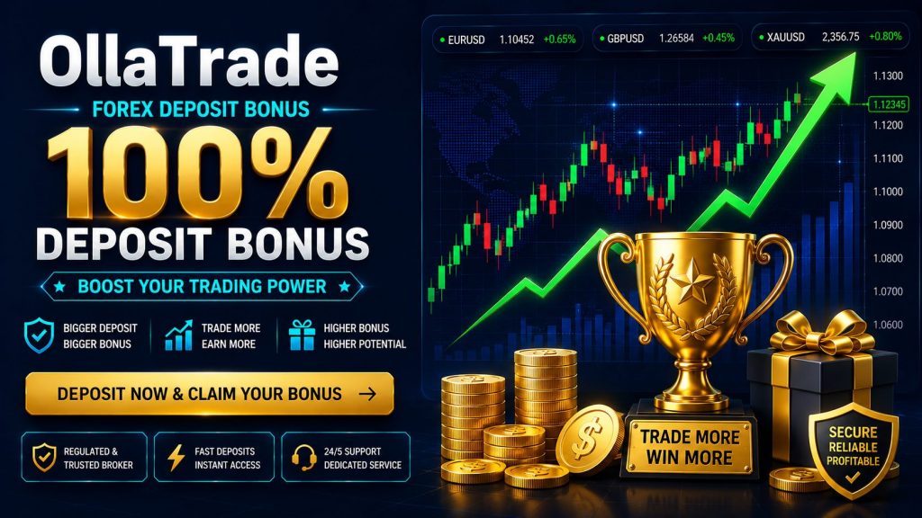 OllaTrade 100% Deposit Bonus