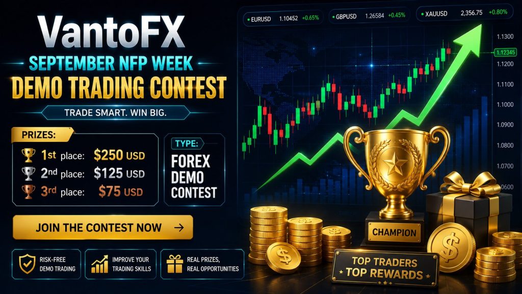 VantoFX September NFP Week Demo Trading Contest (MT5 Demo)