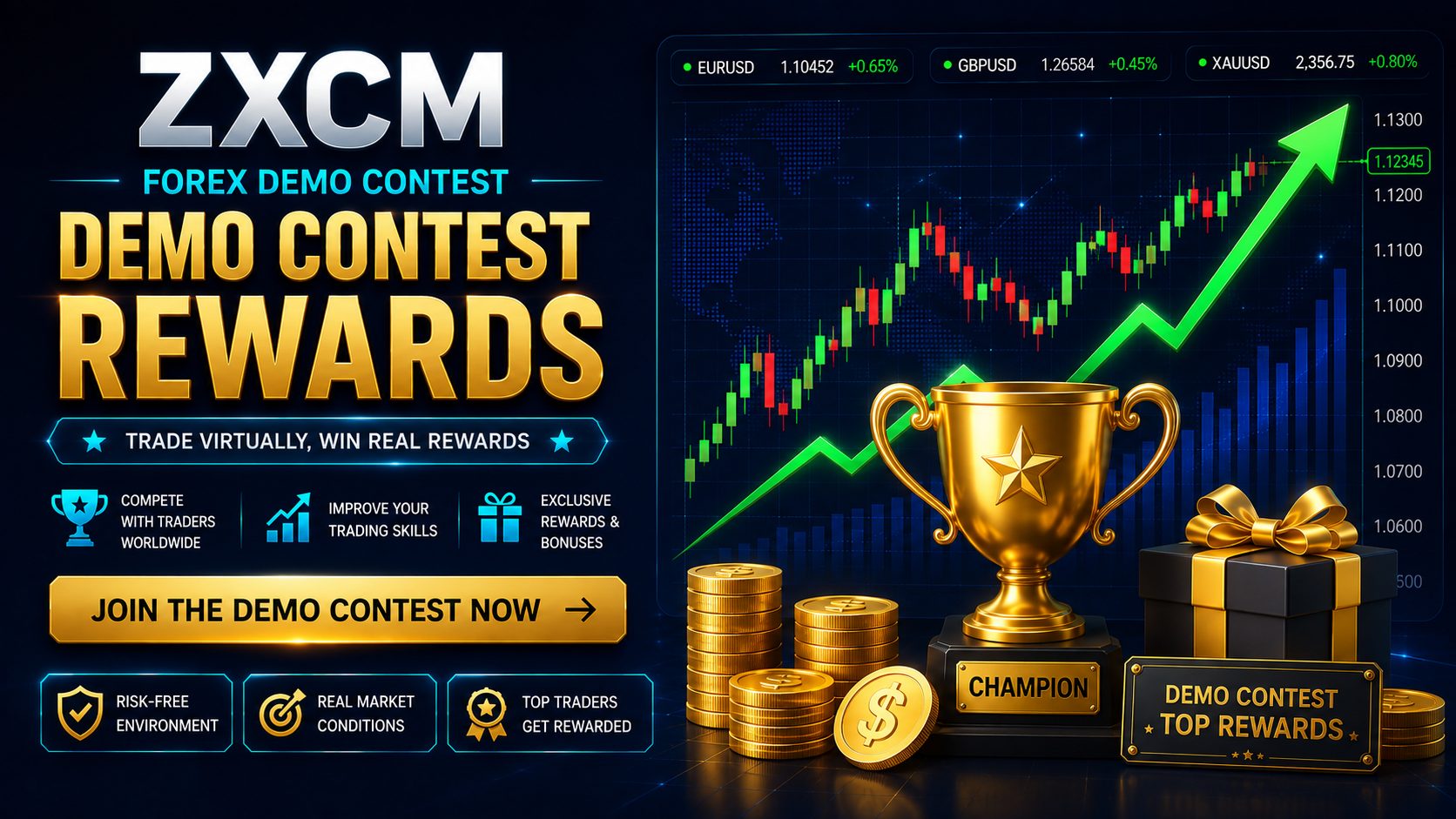 ZXCM Samurai Trading Contest 2026