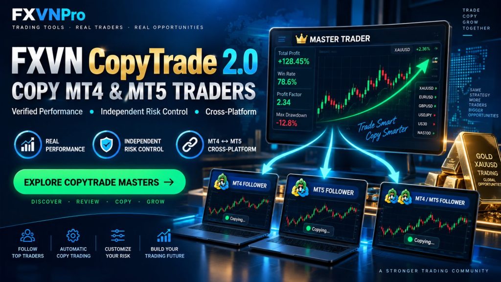 FXVN CopyTrade 2.0 Copy MT4 & MT5 Traders With Independent Risk Control