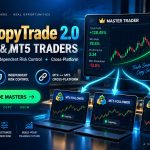 FXVN CopyTrade 2.0 Copy MT4 & MT5 Traders With Independent Risk Control