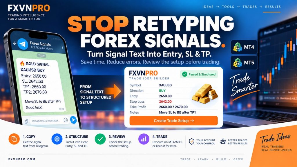 Stop Retyping Forex Signals