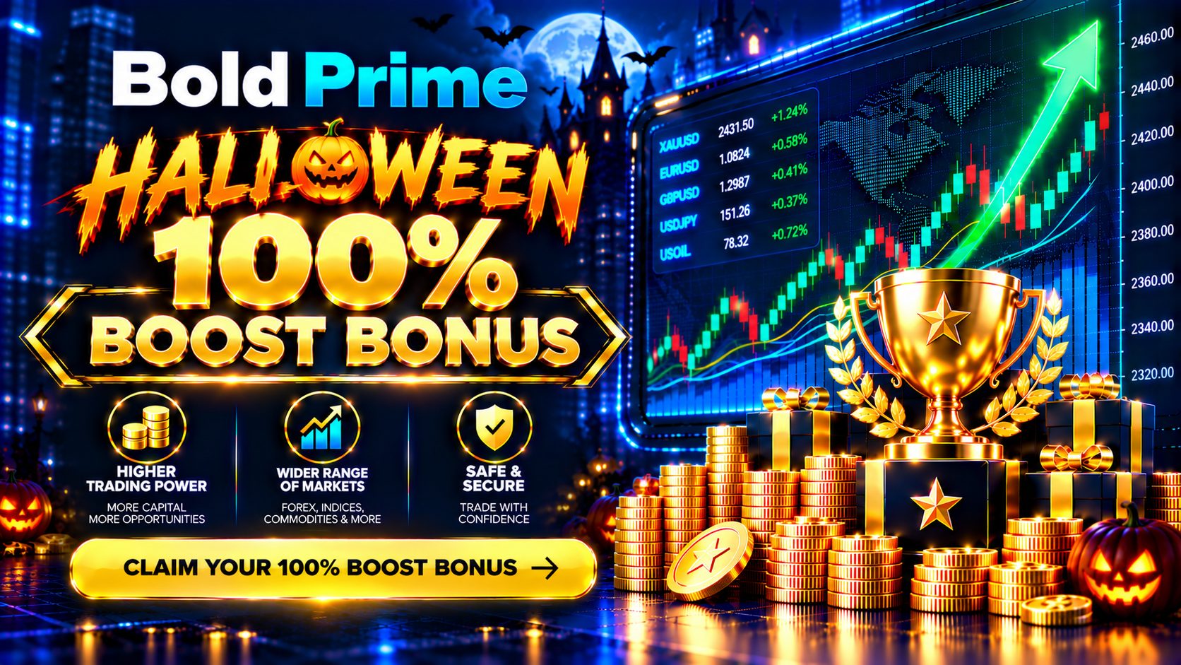 Bold Prime Halloween 100% Boost Bonus