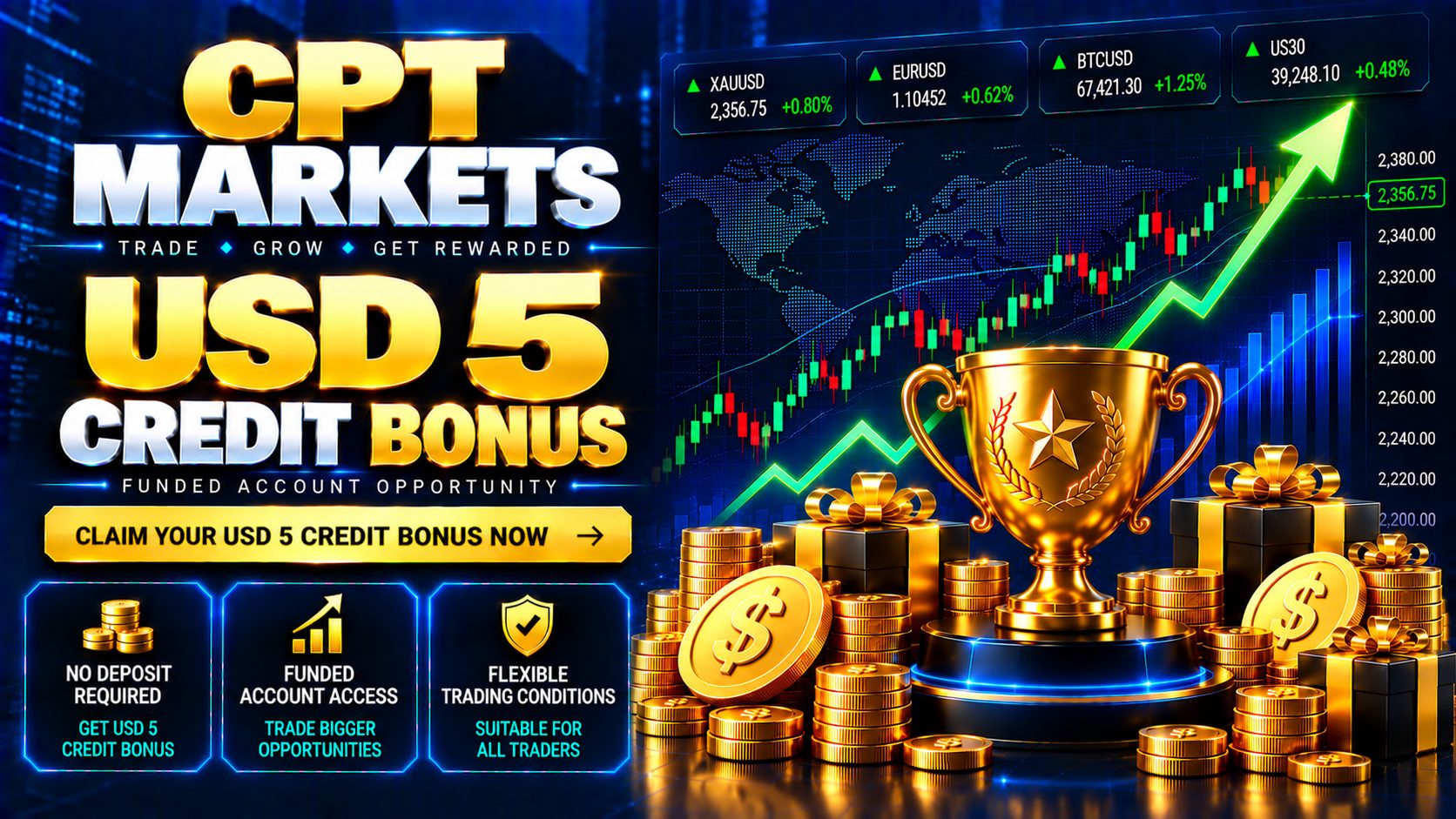 CPT Markets USD 5 Credit Bonus
