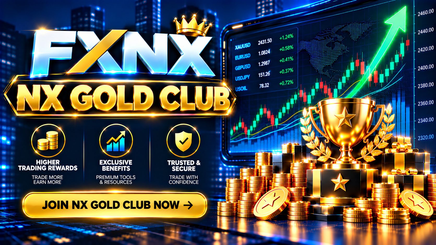 FXNX NX Gold Club