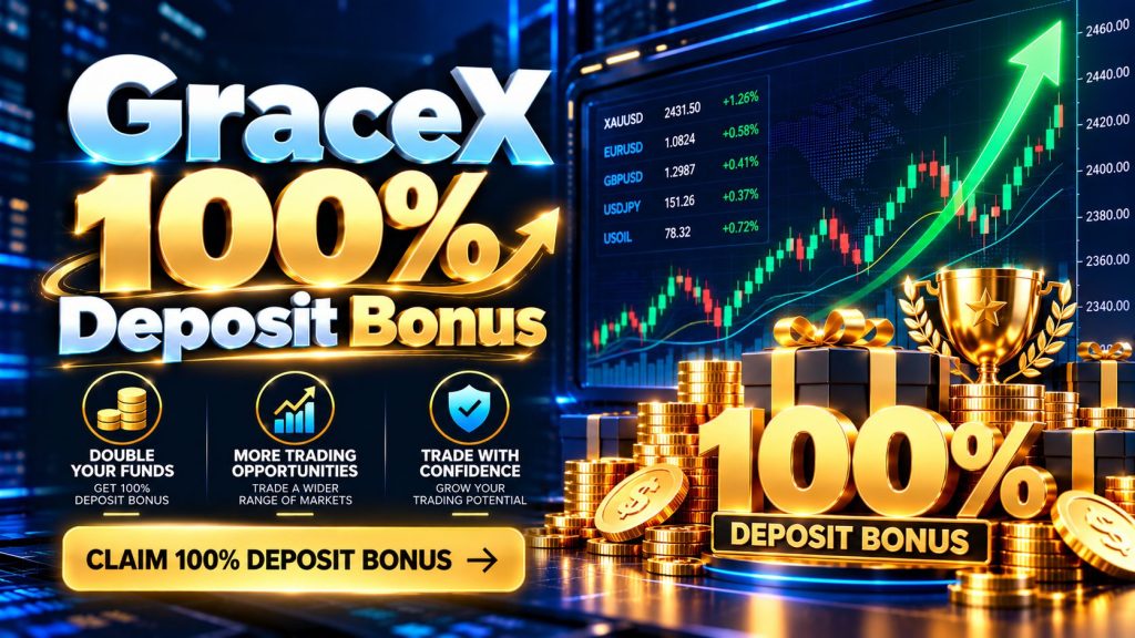 GraceX 100% Deposit Bonus