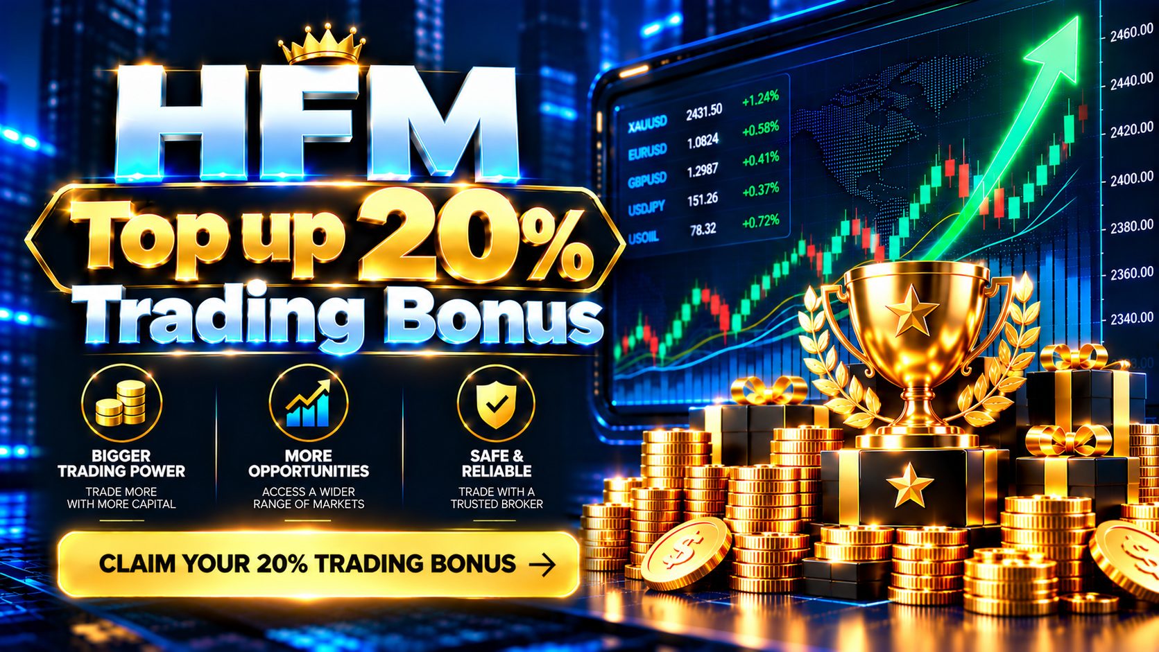 HFM-Top-up-10-Trading-Bonus