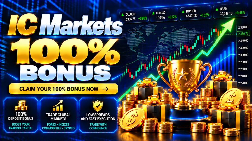 IC Markets 100% Bonus