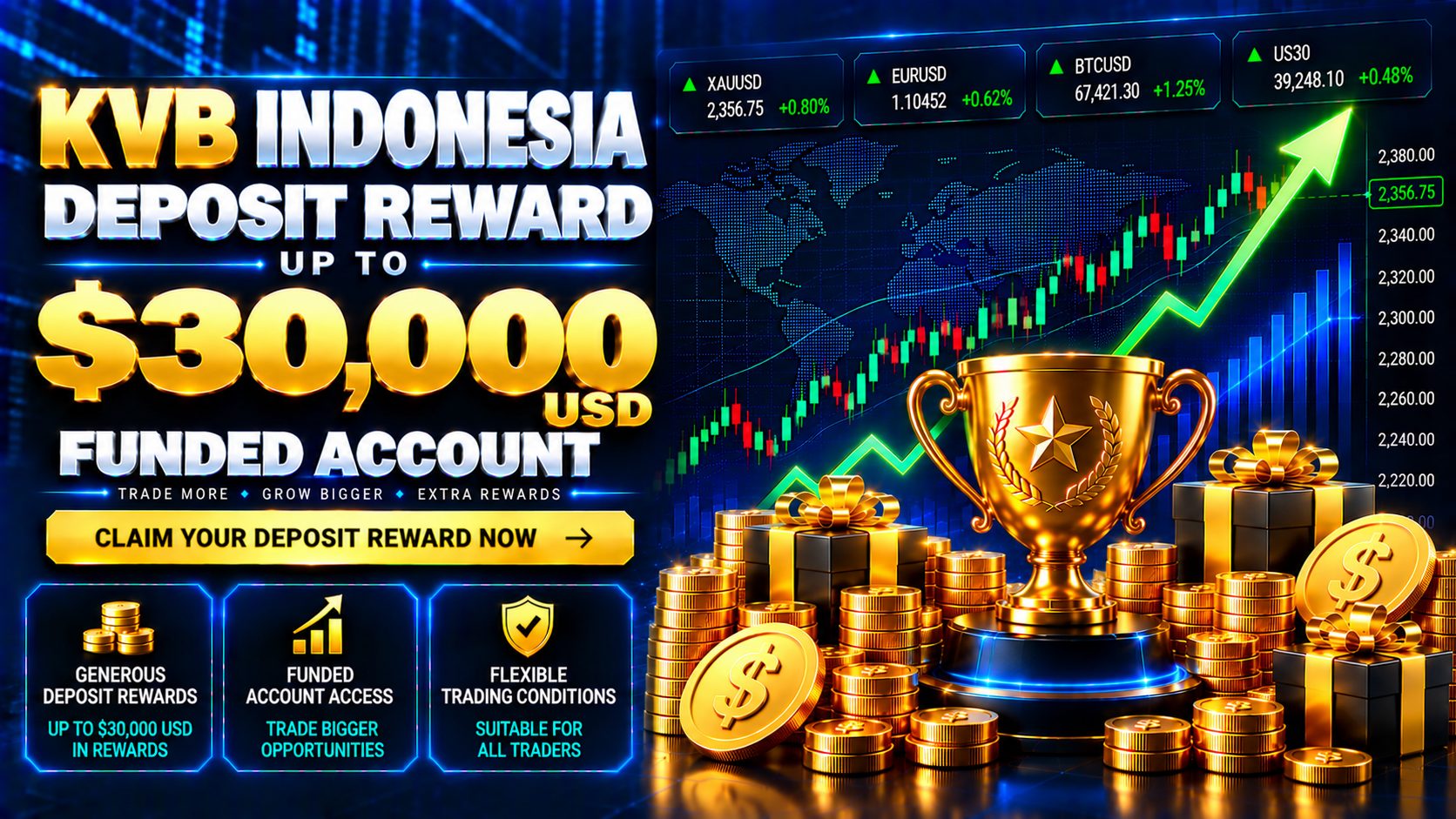 KVB Indonesia Deposit Reward up to $30,000 USD