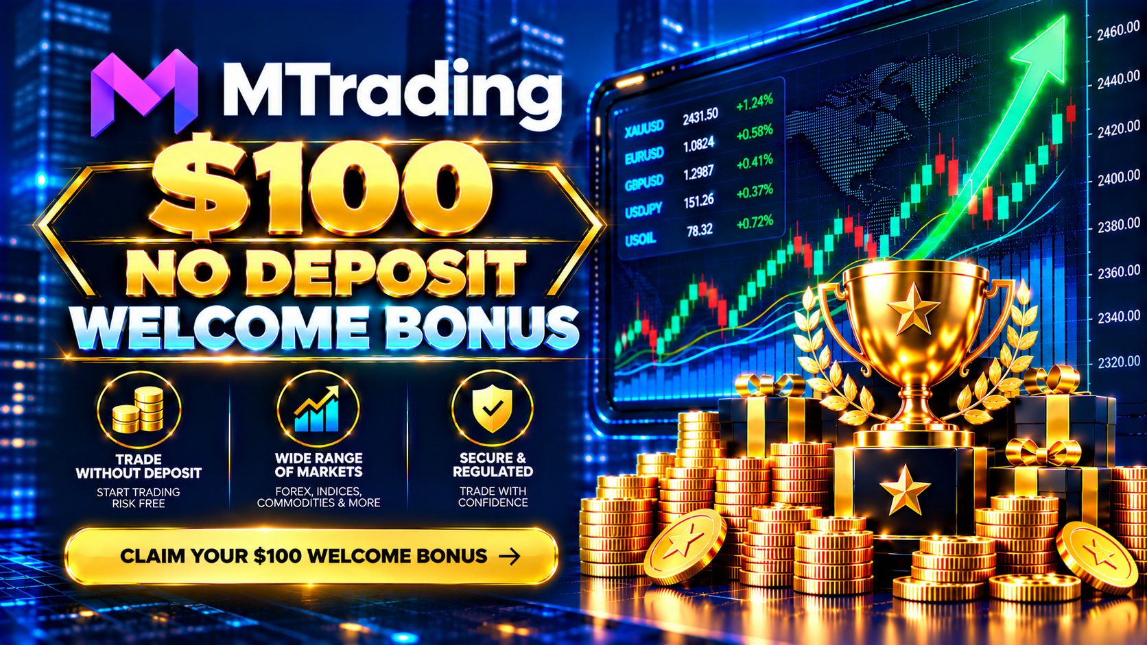 MTrading $100 No Deposit Welcome Bonus