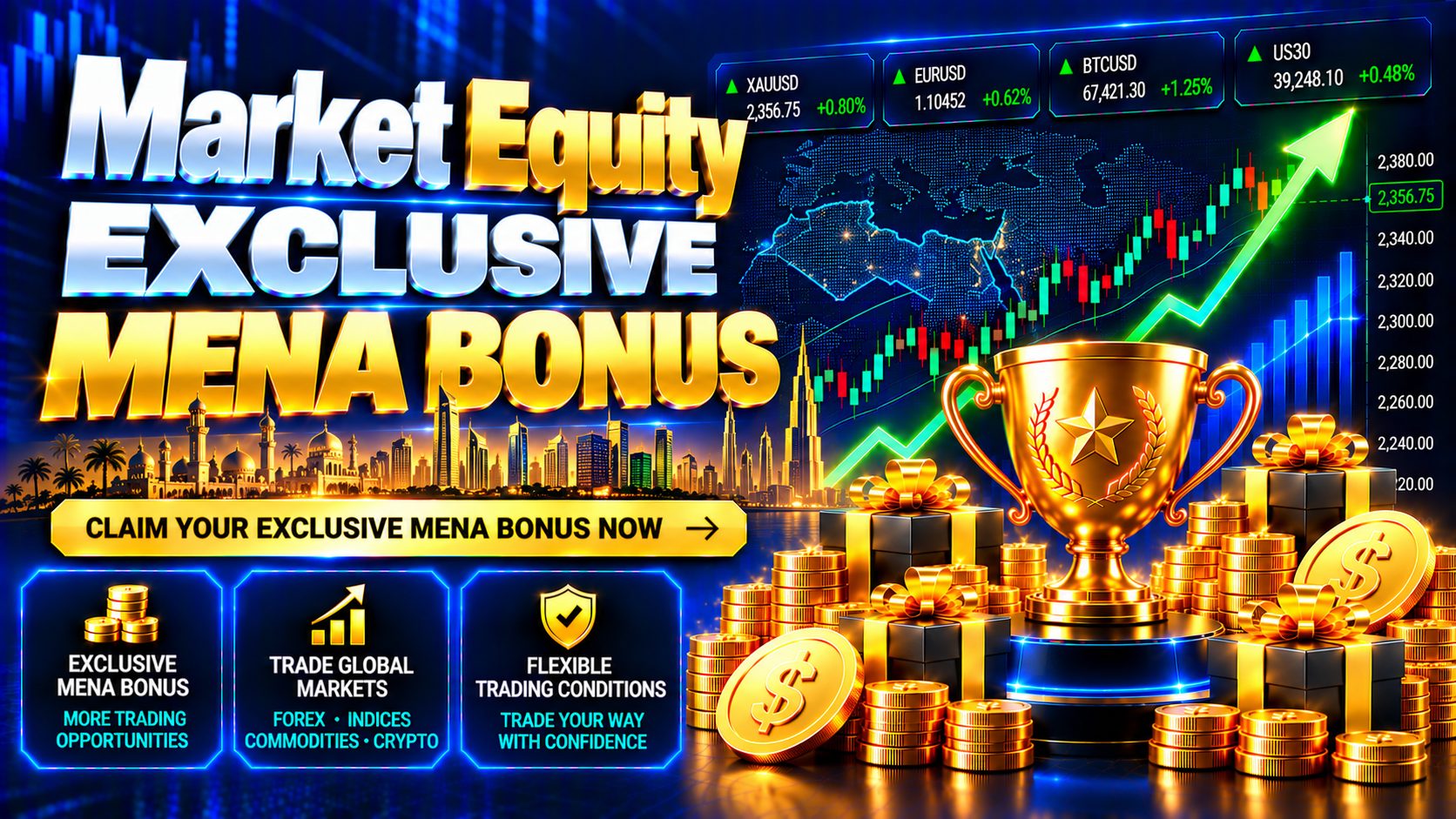 Market Equity Exclusive MENA Bonus