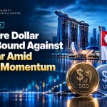 Singapore Dollar Range-Bound Against US Dollar Amid Limited Momentum – UOB Analysis